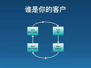50頁PPT詳解 如何實現(xiàn)翻譯服務(wù)的產(chǎn)品市場匹配（PMF）